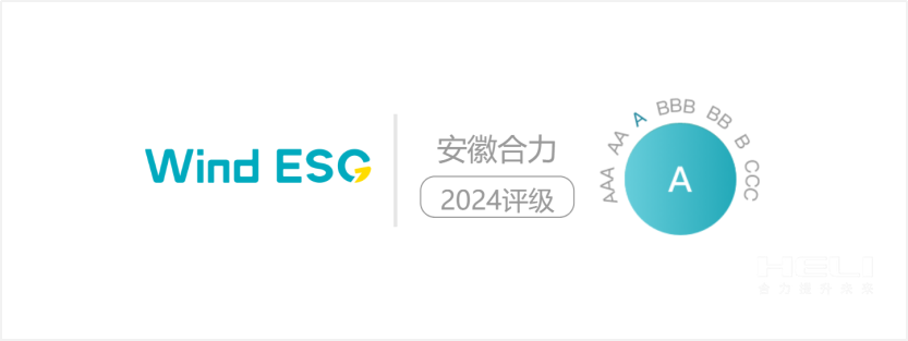 九州酷游2024年Wind ESG评级为“A级”.png