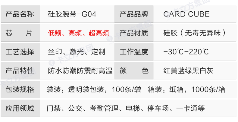 演唱会硅胶腕带定做厂家8